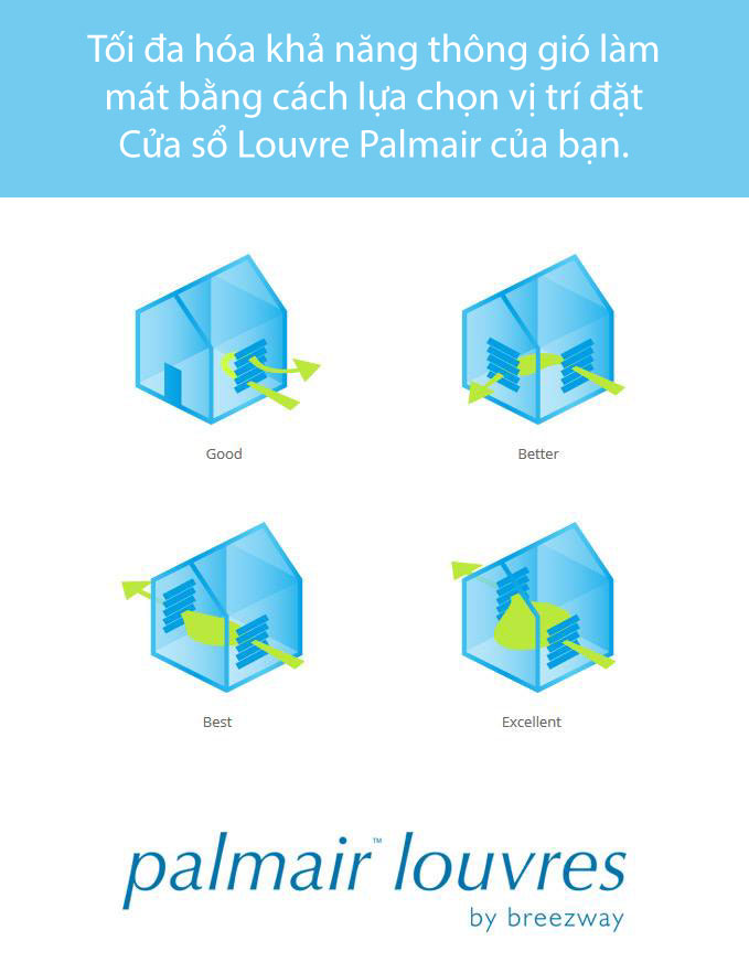 Palmair poster Viet Palmair poster Viet